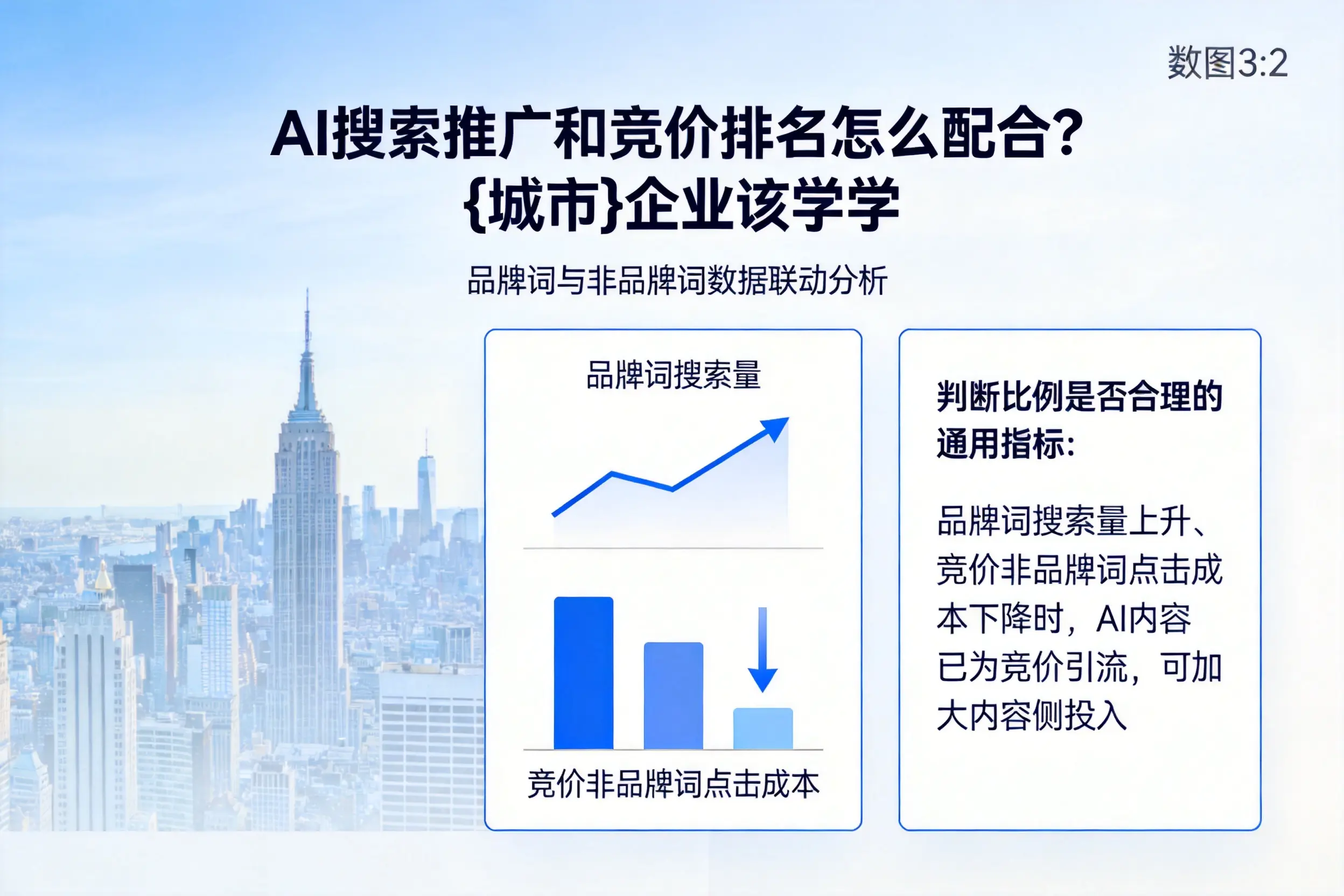 AI搜索推广和竞价排名怎么配合？韶关企业该学学