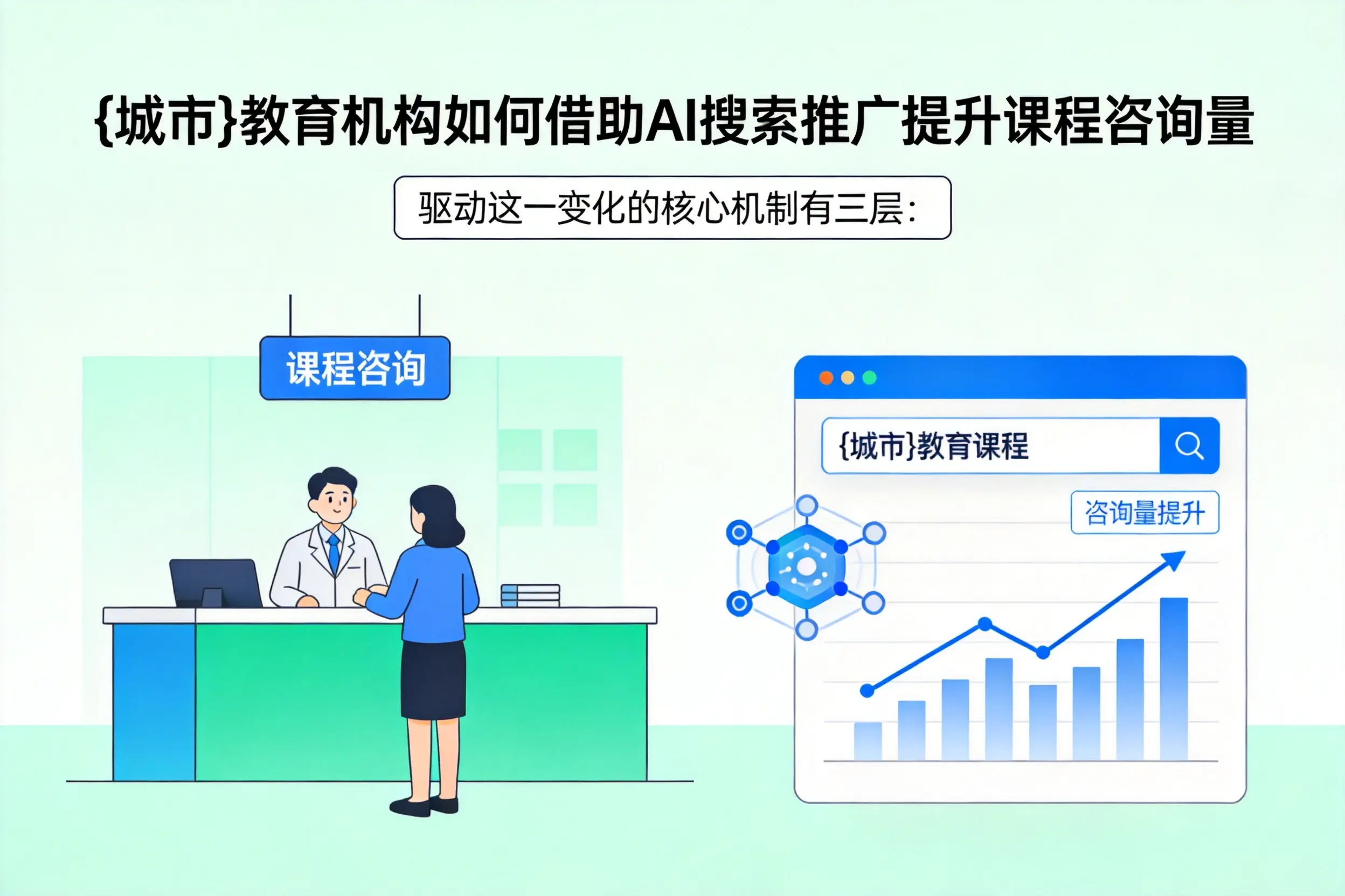 韶关教育机构如何借助AI搜索推广提升课程咨询量