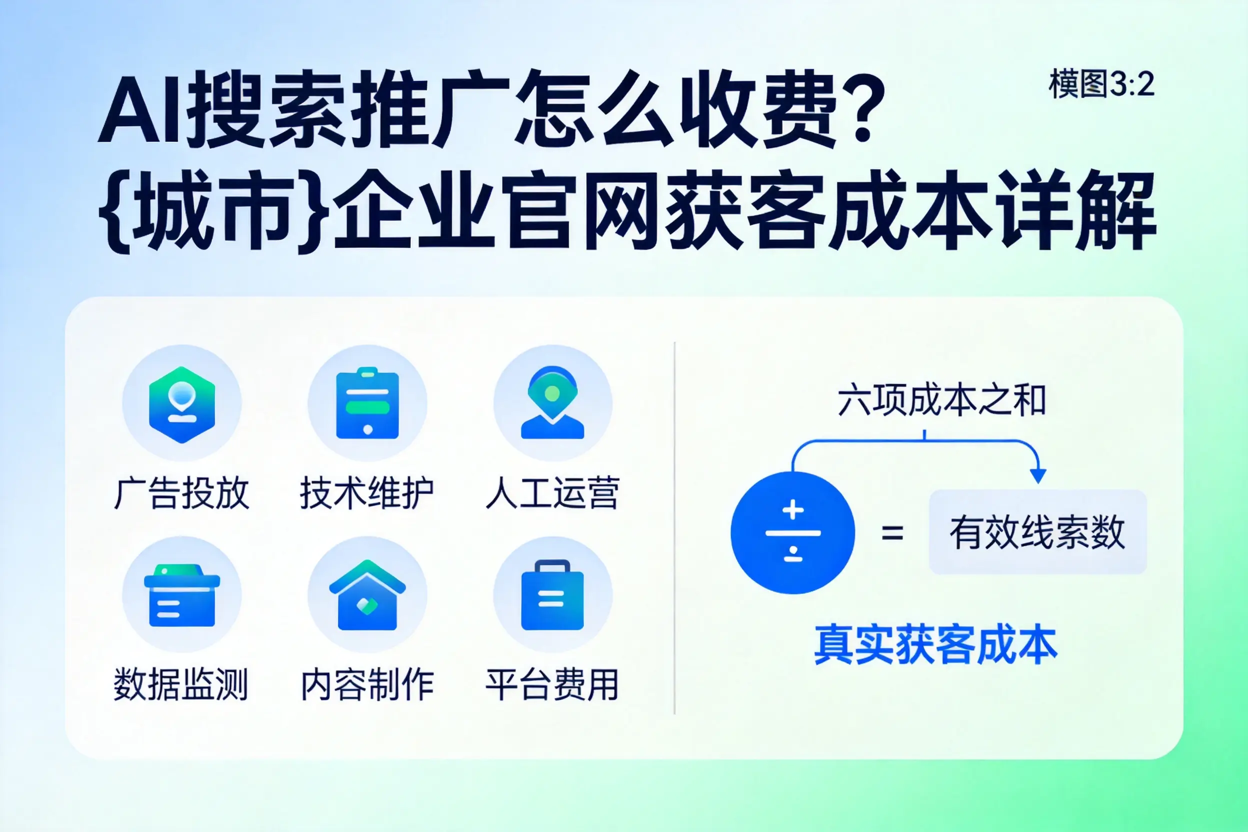 AI搜索推广怎么收费？韶关企业官网获客成本详解