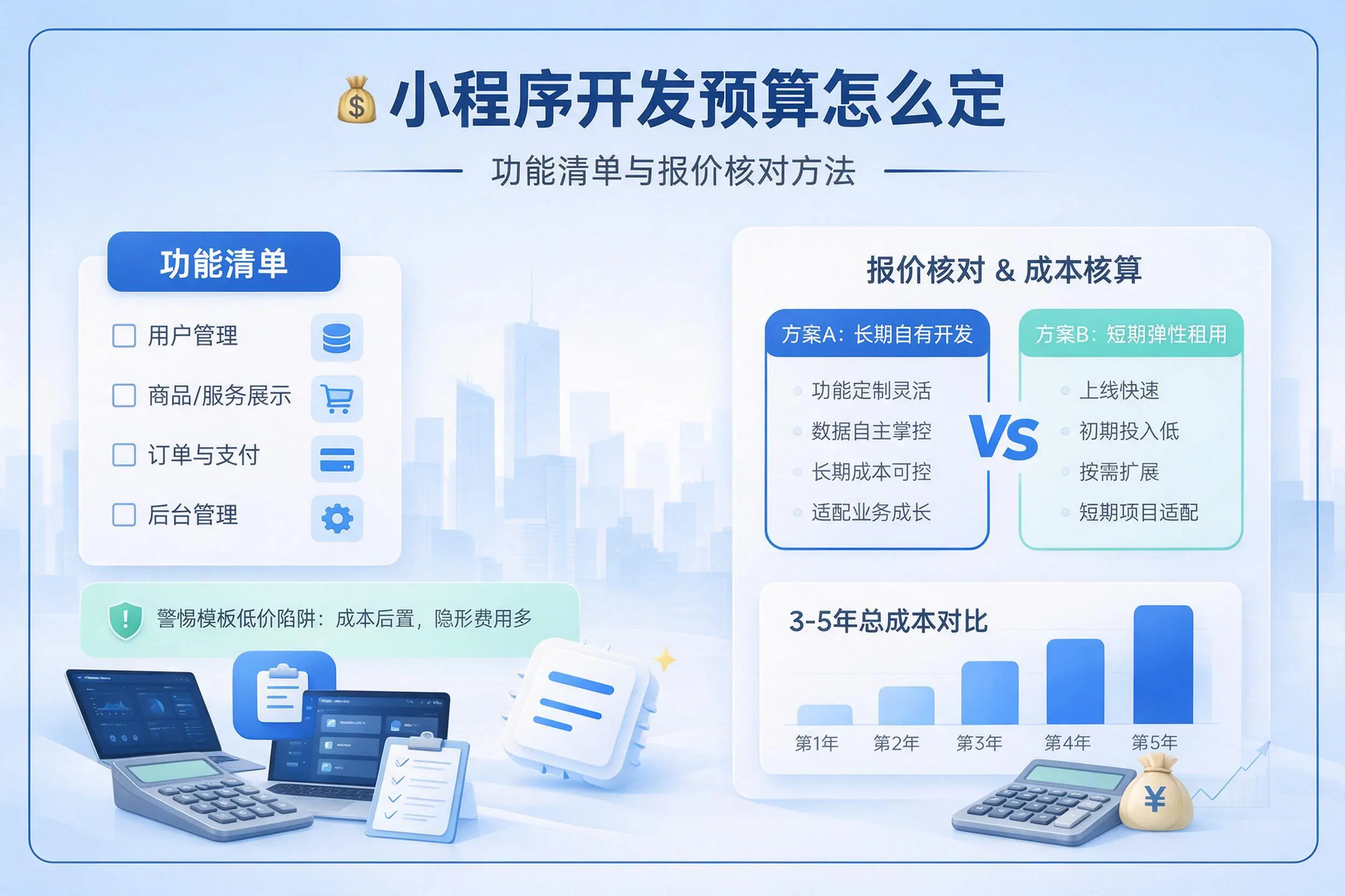 韶关小程序开发预算怎么定:功能清单与报价核对方法