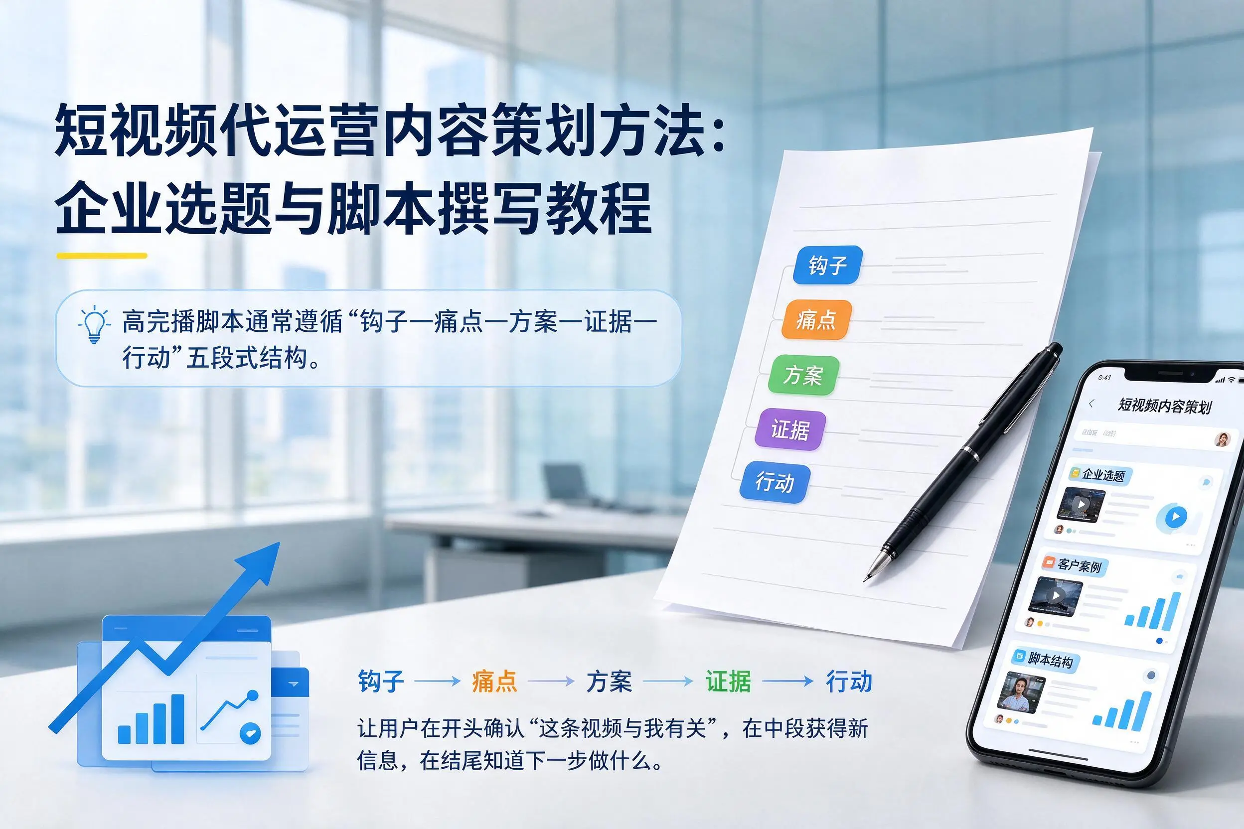 短视频代运营内容策划方法：韶关企业选题与脚本撰写教程