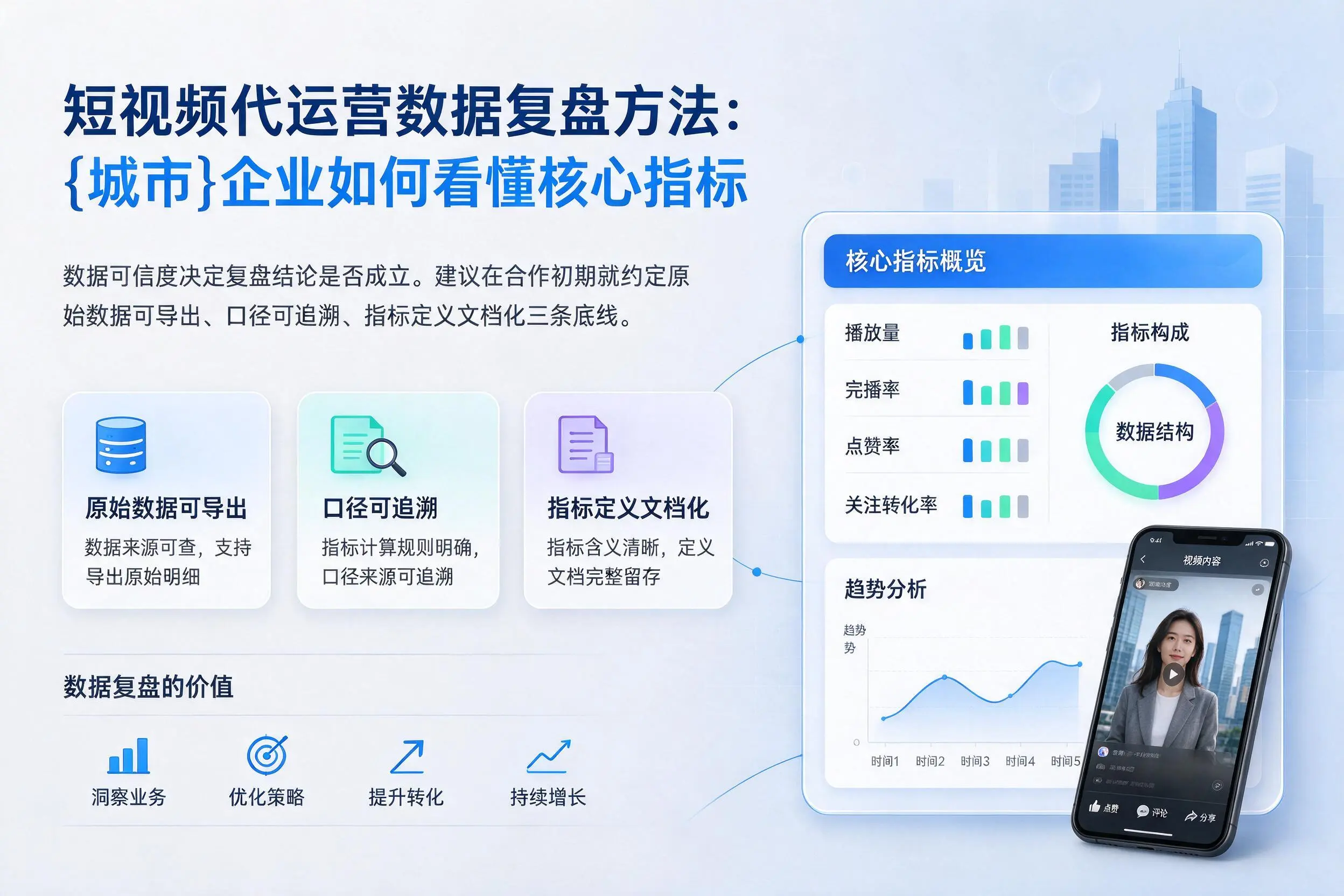 短视频代运营数据复盘方法：韶关企业如何看懂核心指标