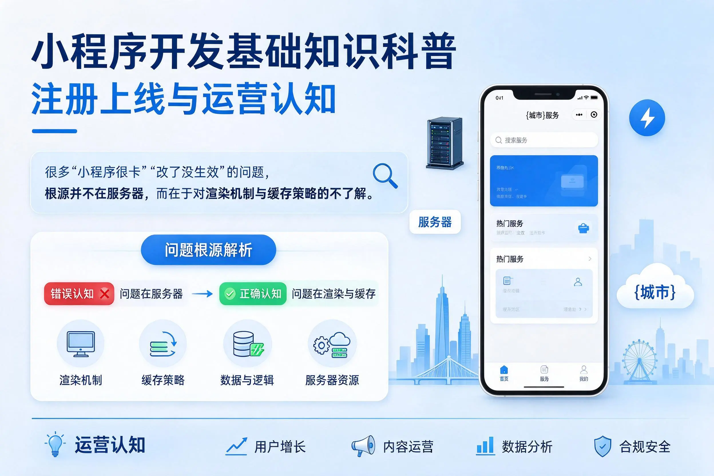 韶关小程序开发基础知识科普:注册上线与运营认知