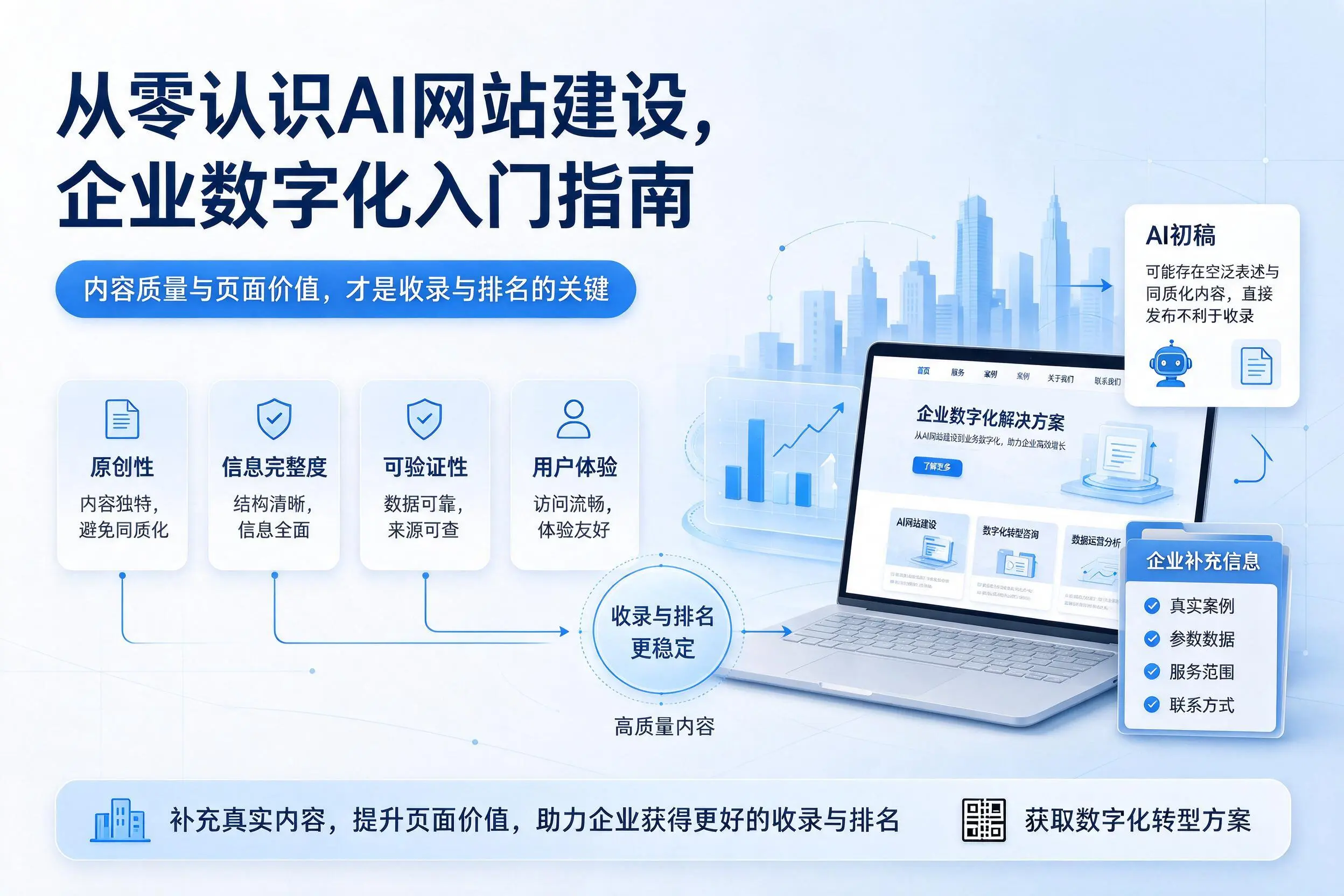 从零认识AI网站建设,韶关企业数字化入门指南