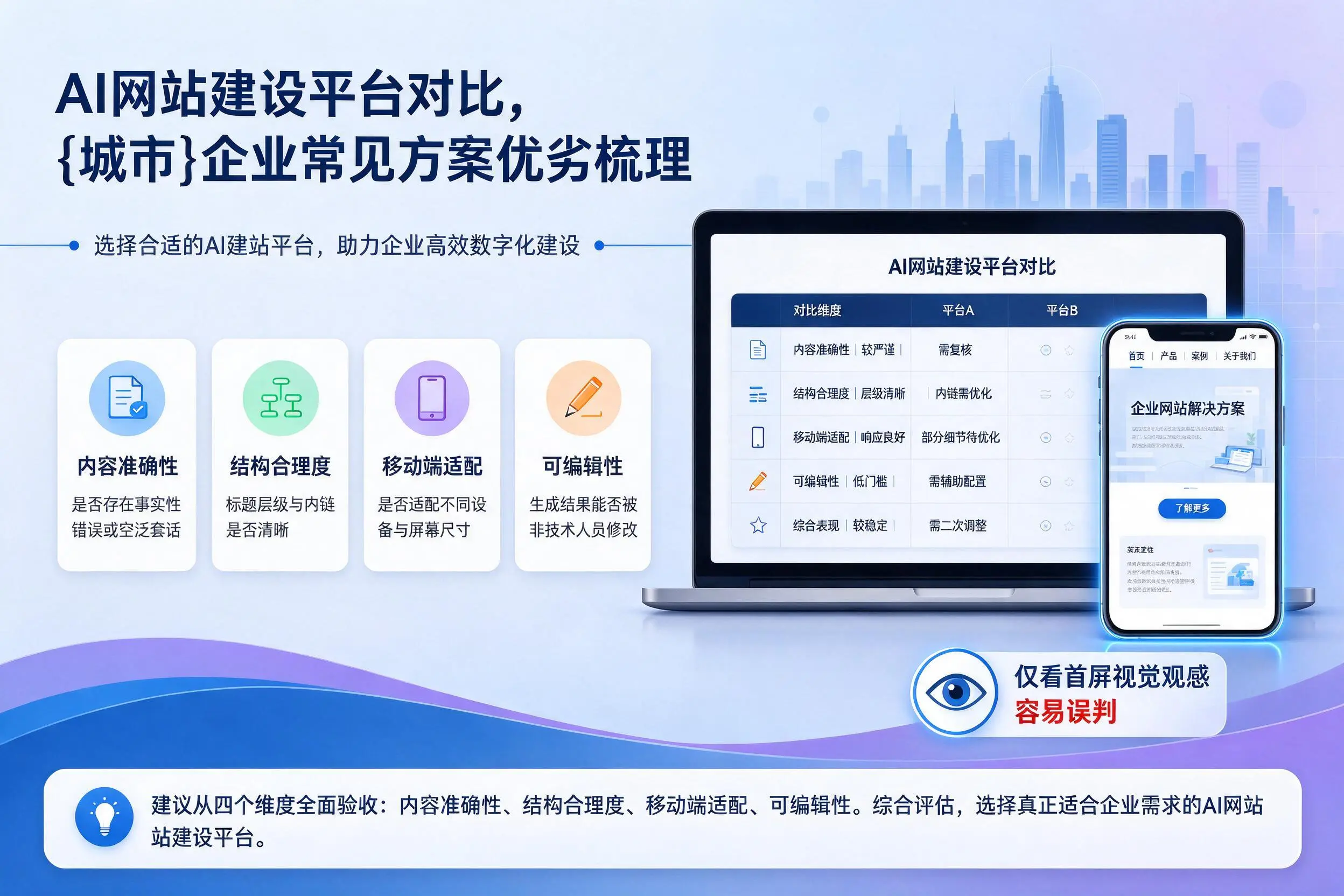AI网站建设平台对比，韶关企业常见方案优劣梳理